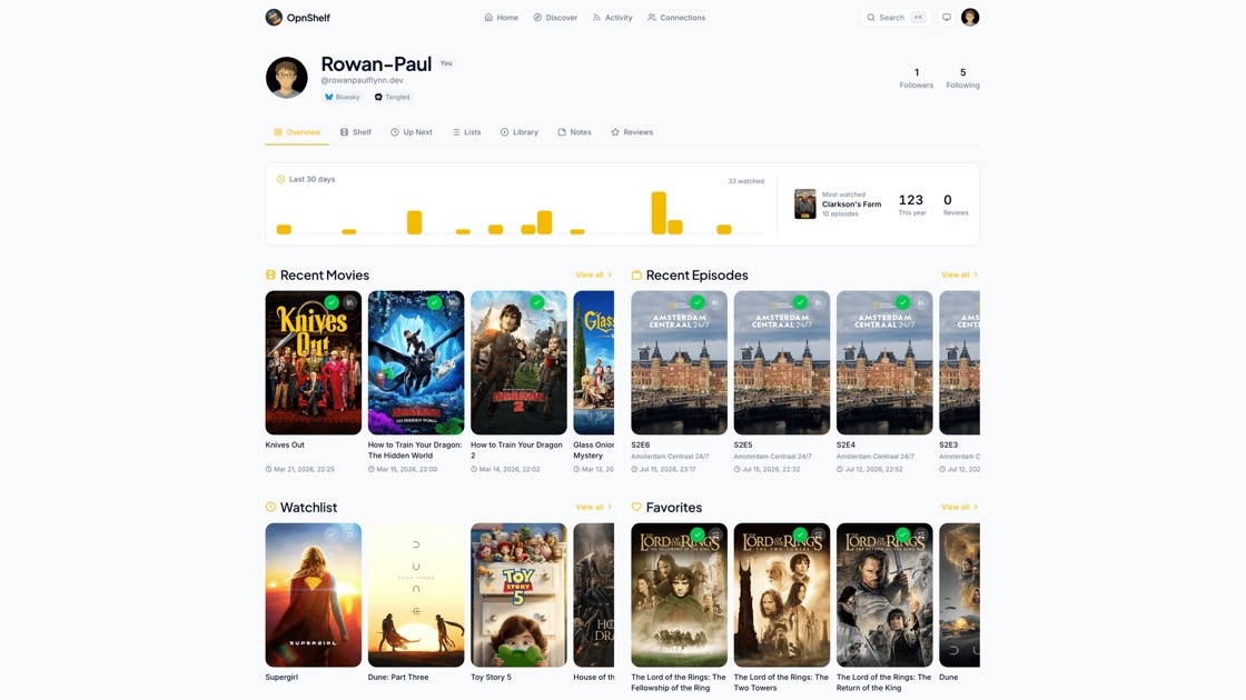 Profile preview